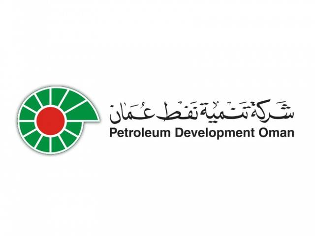 PDO Corporate Analytics Project